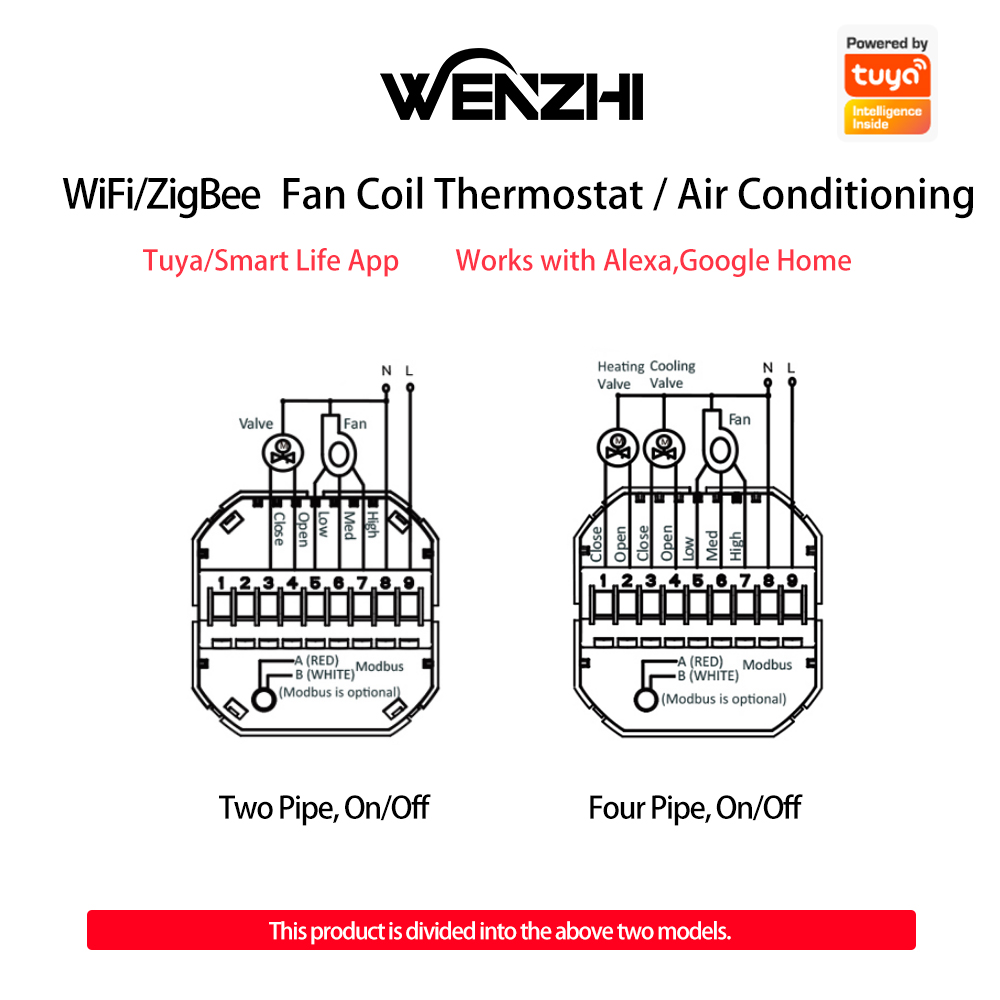 Zigbee/Wifi Air Conditioning T - Wifi Thermostat recension och pris
