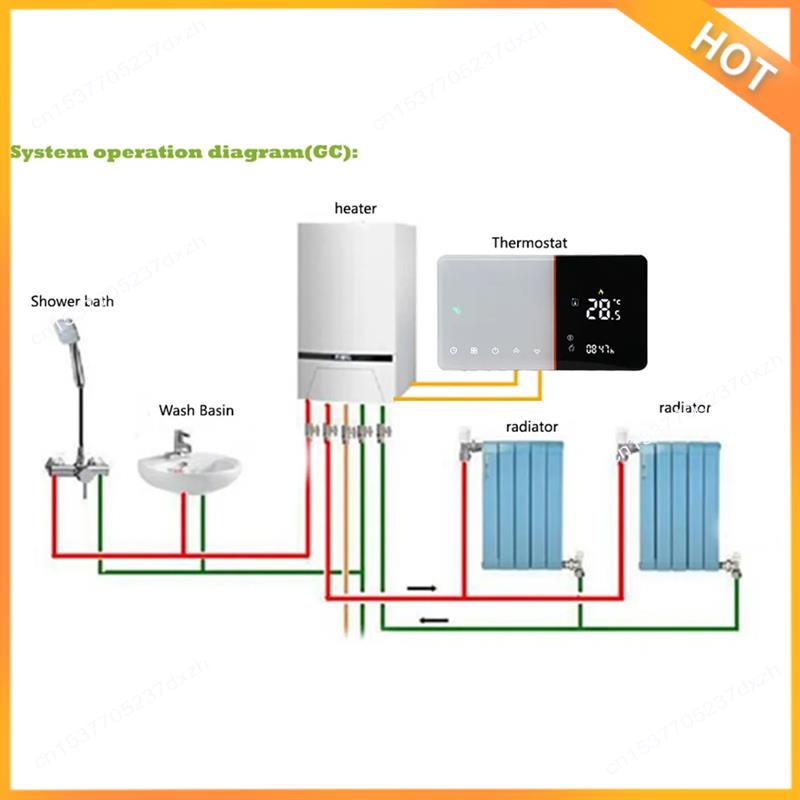A43M Smart Wifi Thermostat For - Wifi Thermostat recension och pris
