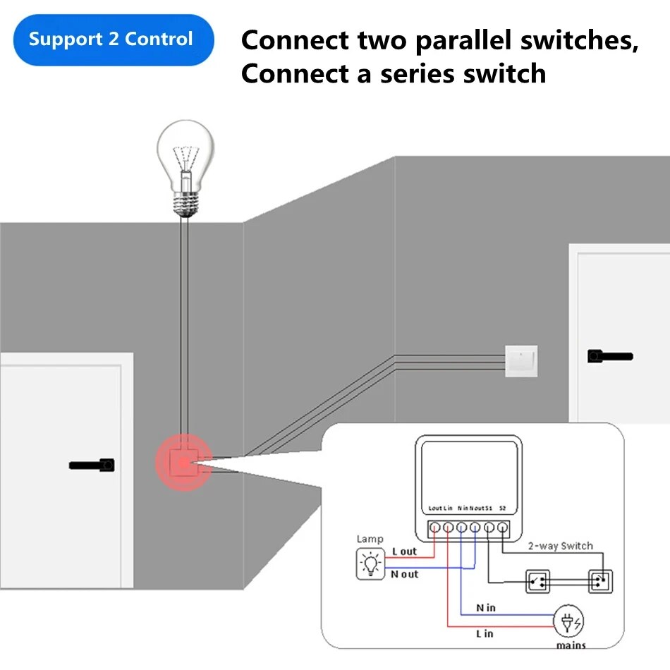 Work with Tuya Smart Life App  - Smart Home Automation Kit recension och pris